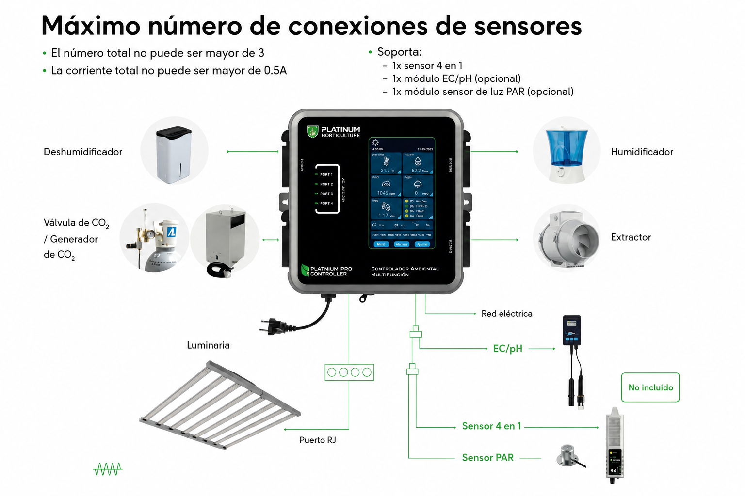 climate master 1
